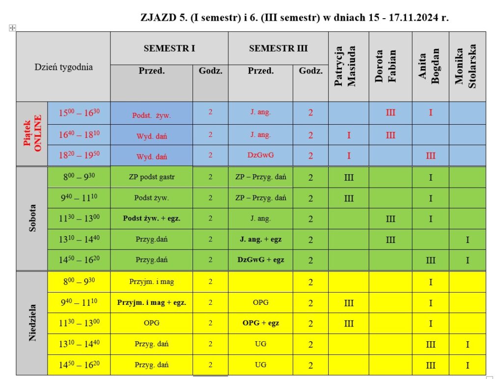 Plan KKZ  HGT.02 (15-17.11.2024 r.)