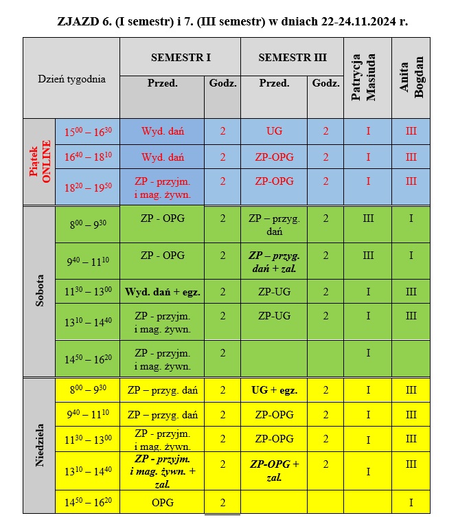 Plan KKZ  HGT.02  (22-24.11.2024 r.)