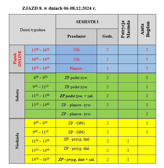 Plan KKZ HGT.02  (06-08.12.2024 r.)