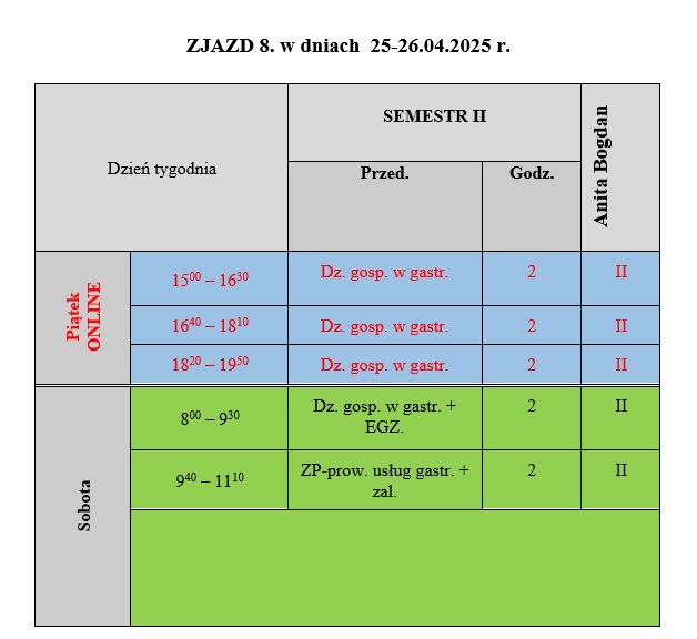 Plan KKZ HGT.02 (25-26.04.2025 r.)